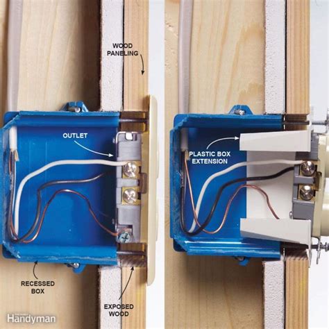 what is the easiest method of mounting electrical boxes|extending electrical box.